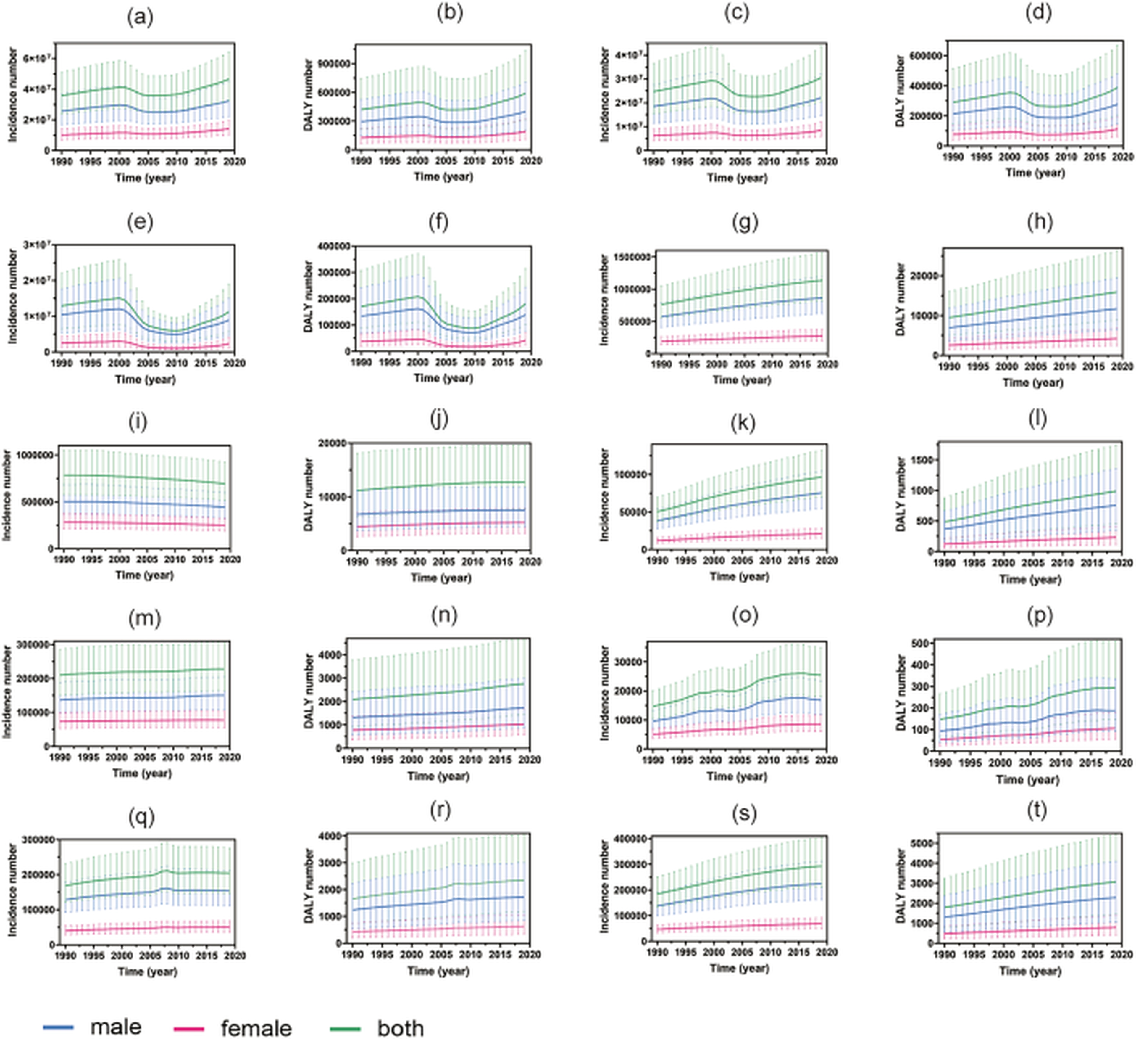 Global Health and Education Watch: Intraocular foreign bodies in Asia: insights from the Global