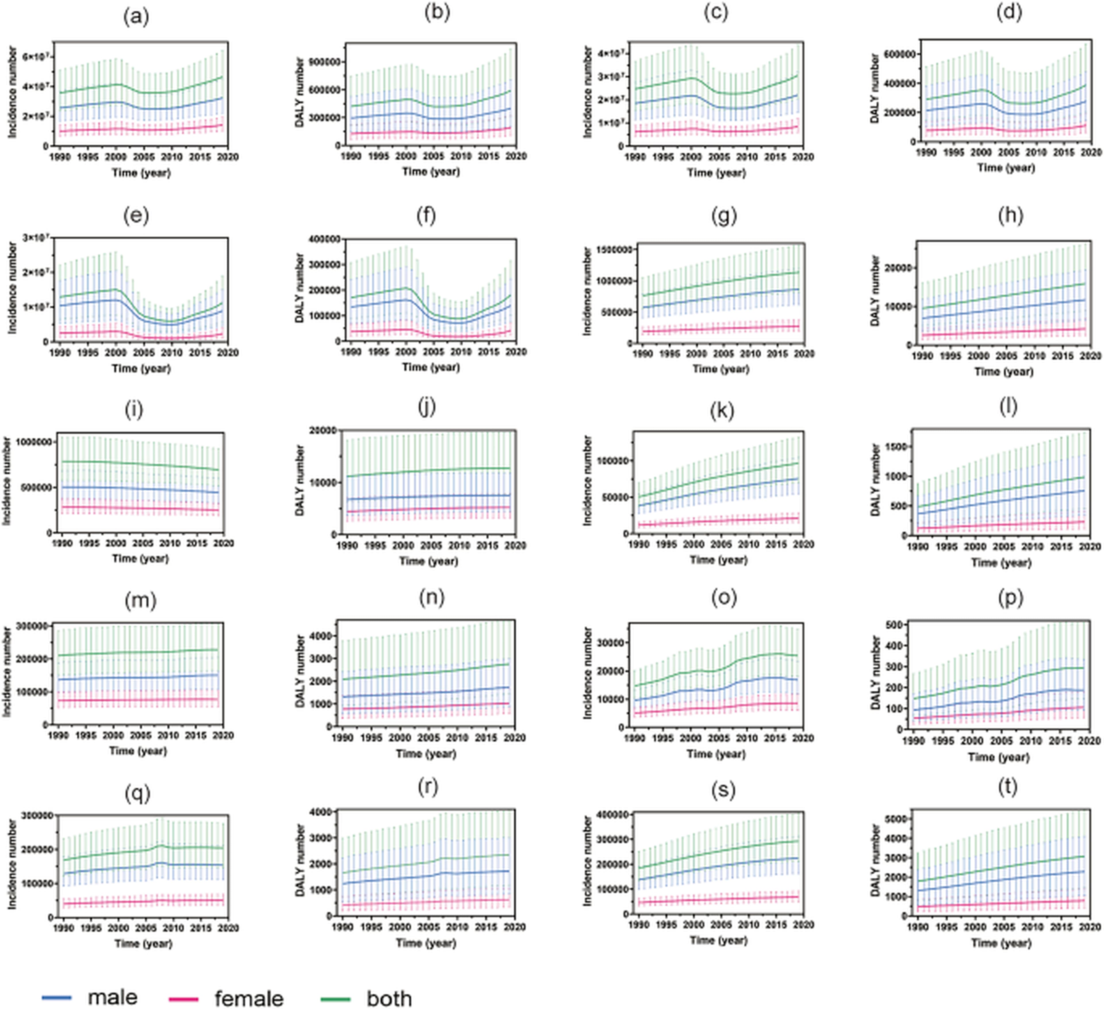 Global Health and Education Watch: Intraocular foreign bodies in Asia: insights from the Global